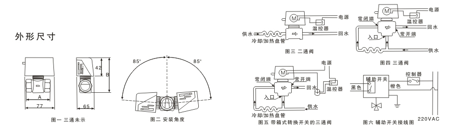 KV46ӑBƽ늄ӶͨyaƷYD