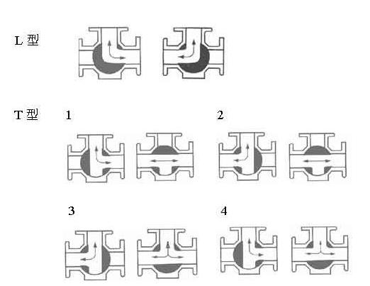 Q15FP䓃ݼyͨyD